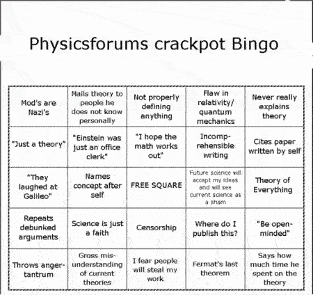 Physics essays crackpot 02 picture