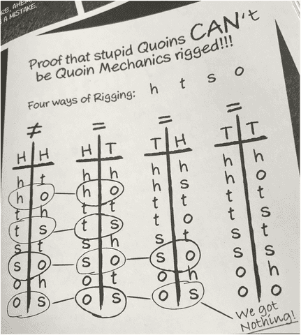 Quion Mechanics Proof