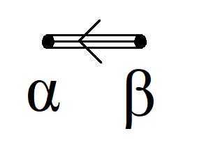 Cartan matrices and root systems