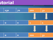AVX-512_Programming_subtotals AVX-512 Programming subtotals
