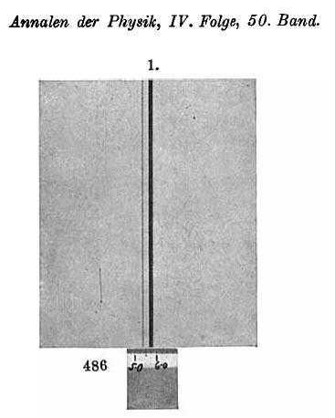 Singly Ionized Helium