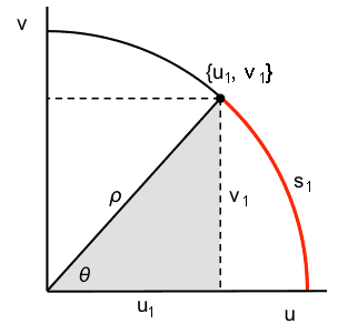 right triangle having an acute angle