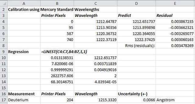 calibration using mercury wavelengths