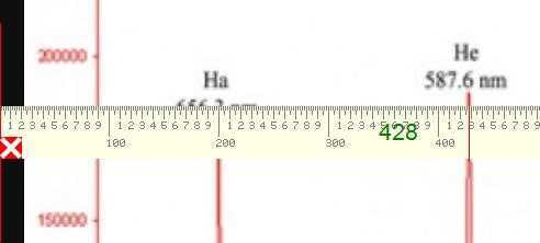 measurement of the Helium yellow line