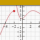 Limit of a Function