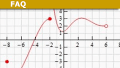 Limit of a Function