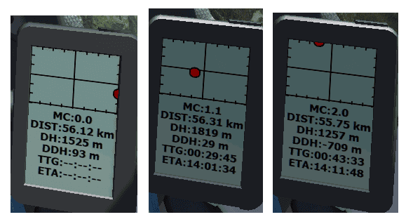 relationship between MC and DDH.