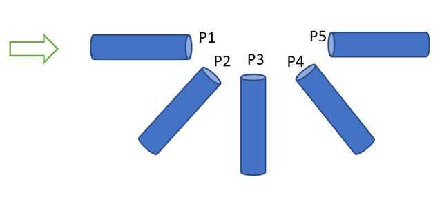 multi-port pitot