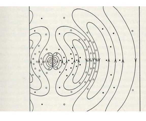 Electric and Magnetic Fields Near a Radiating Short