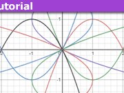 valentines reflections graphs