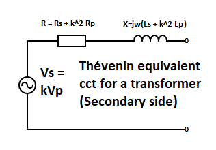 Thévenin Equivalent Circuit