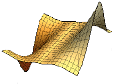 Parameter Integrals