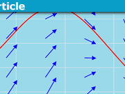 vector spaces