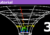 SchwarzschildGeometry3