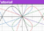 valentines reflections graphs