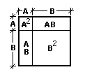 A Minus B 2 1