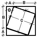Pythagoras