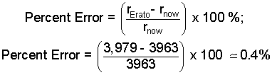 A111 E05