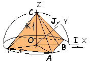 Slope