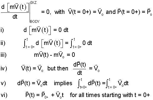 non_trivial_2.gif