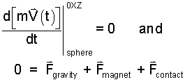 Constrained Equations B
