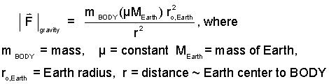 Magnitude Fg
