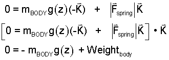 Momentum Eqn 2