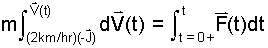 A4400 E06