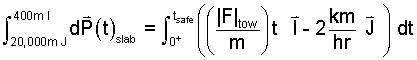 A4400 E10