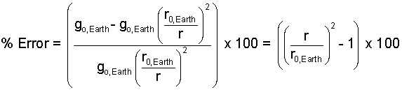 A420 Eqn2