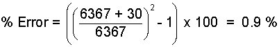 A420 Eqn3