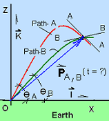 Proj Arcs 01 90
