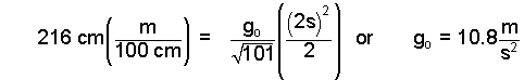 A424 E04