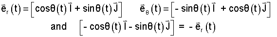 unit