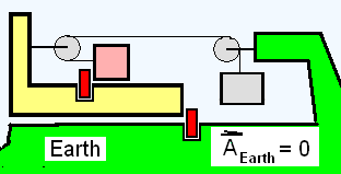 Sled Mass 2