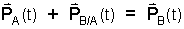 E001