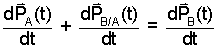 E008