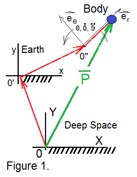 Fig 1 280px