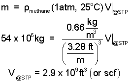 LNG 2