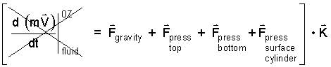 B110 02