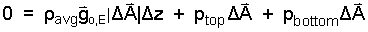 B110 03