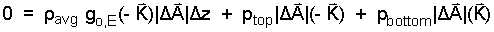 B110 04
