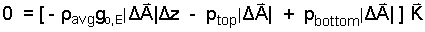 B110 05