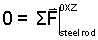 Eqn2
