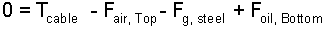 Eqn4