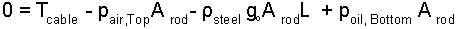 Eqn5
