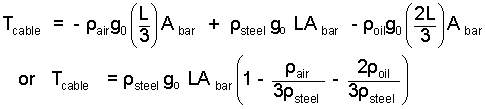 Eqn9
