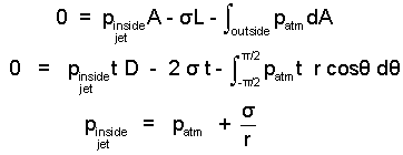 Interface Eqn