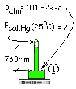 Pressure Void
