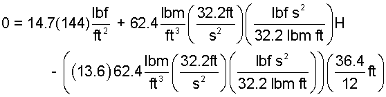 Solution A